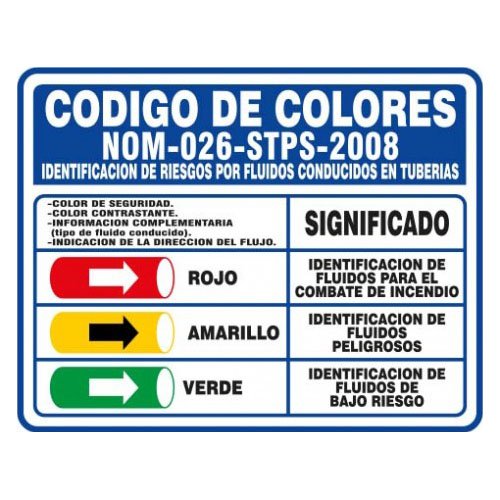 C Digo De Colores X Cm Epp Coraza