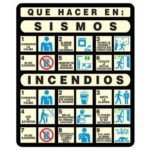 Sismo Incendio